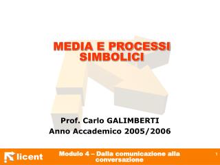 MEDIA E PROCESSI SIMBOLICI