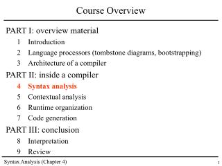 Course Overview