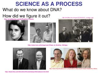 SCIENCE AS A PROCESS