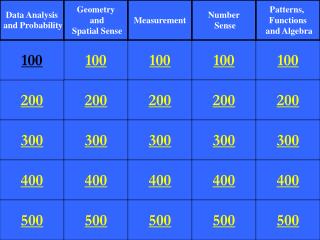 200