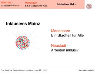 Inklusives Mainz