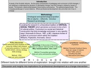 Exploration of practitioner ‘constructions’ of practice Method: Personal Construct theory