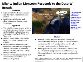 Objective Explore the link between aerosols and the Indian summer monsoon rainfall