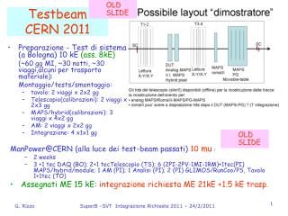 Testbeam CERN 2011