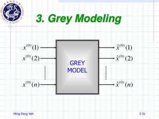 3. Grey Modeling