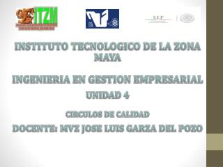 INSTITUTO TECNOLOGICO DE LA ZONA MAYA INGENIERIA EN GESTION EMPRESARIAL UNIDAD 4