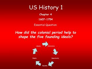 US History 1
