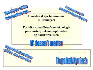 Hvordan skape lønnsomme IT-løsninger: Fortalt av den filosofiske teknologi-