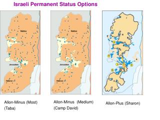 Israeli Permanent Status Options