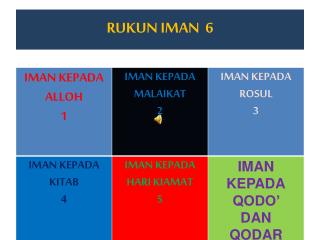 RUKUN IMAN 6