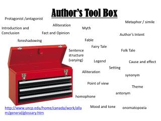 Author’s Tool Box