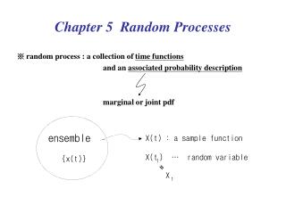 Chapter 5 Random Processes