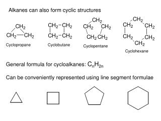 Alkanes can also form cyclic structures