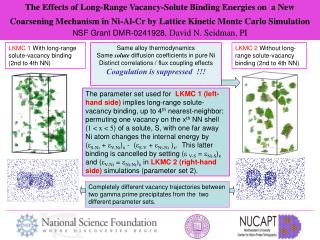 LKMC 1 With long-range solute-vacancy binding (2nd to 4th NN)