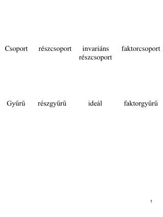 Csoport részcsoport invariáns faktorcsoport