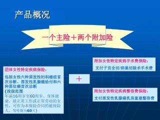 团体女性特定疾病保险： 包括女性六种原发性妇科癌症首次诊断、原发性乳腺癌给付和六种原位癌首次诊断 ( 投保范围