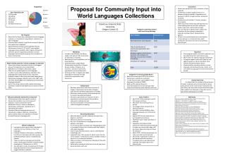 Proposal for Community Input into World Languages Collections