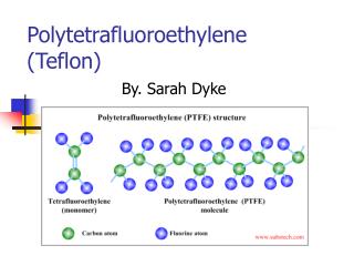 Polytetrafluoroethylene (Teflon)