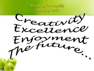 Creativity Excellence Enjoyment The future...