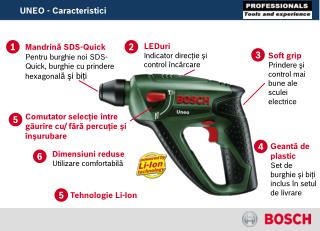 UNEO - Caracteristici