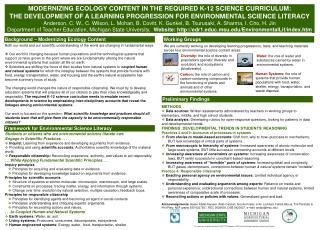 MODERNIZING ECOLOGY CONTENT IN THE REQUIRED K-12 SCIENCE CURRICULUM: