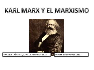 KARL MARX Y EL MARXISMO