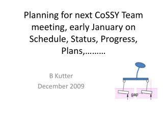 Planning for next CoSSY Team meeting, early January on Schedule, Status, Progress, Plans,………
