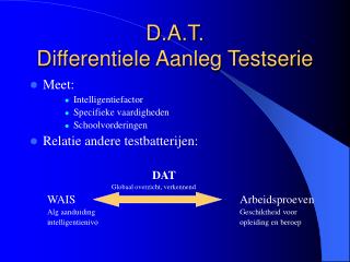 D.A.T. Differentiele Aanleg Testserie