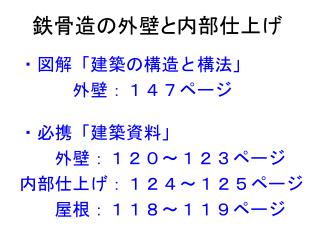 鉄骨造の外壁と内部仕上げ