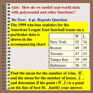 Aim: How do we model real-world data with polynomial and other functions?