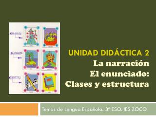 UNIDAD DIDÁCTICA 2 La narración El enunciado: Clases y estructura