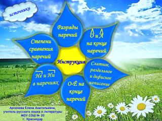 Степени сравнения наречий