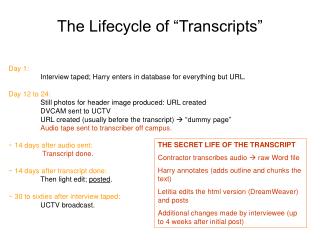 The Lifecycle of “Transcripts”