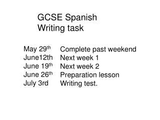 GCSE Spanish Writing task