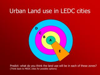Urban Land use in LEDC cities