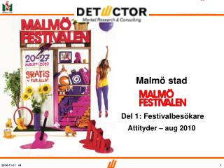Malmö stad Del 1: Festivalbesökare A ttityder – aug 2010