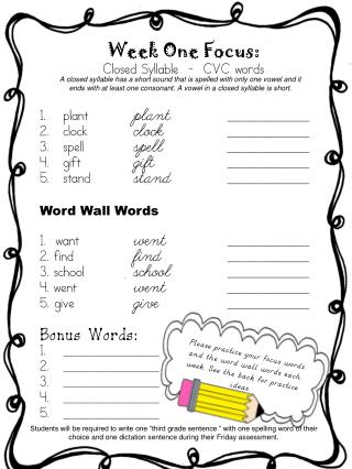 Week One Focus: Closed Syllable - CVC words plant	 plant 		______________