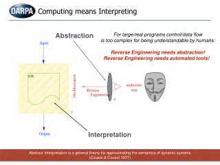 Computing means Interpreting