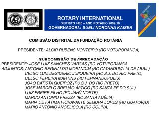 ROTARY INTERNATIONAL DISTRITO 4480 – ANO ROTÁRIO 2009/10 GOVERNADORA: SUELI NORONHA KAISER