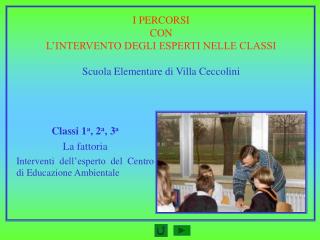 I PERCORSI CON L’INTERVENTO DEGLI ESPERTI NELLE CLASSI Scuola Elementare di Villa Ceccolini
