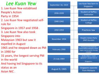 Lee Kuan Yew