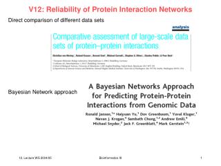 V12: Reliability of Protein Interaction Networks