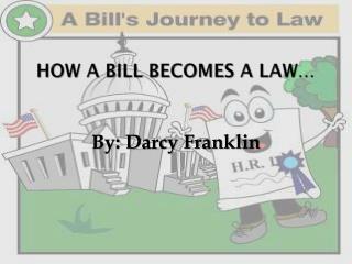 How a bill becomes a law…
