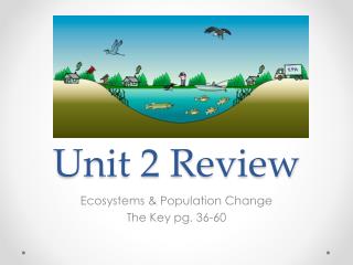 Unit 2 Review