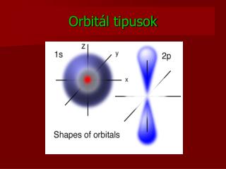 Orbit á l tipusok