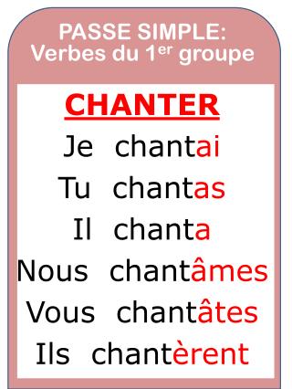 PASSE SIMPLE: Verbes du 1 er groupe