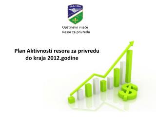 Plan Aktivnosti resora za privredu do kraja 2012.godine