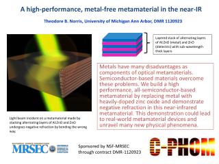 A high-performance, metal-free metamaterial in the near-IR