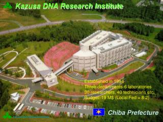 Kazusa DNA Research Institute
