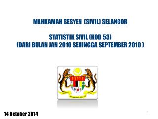 STATISTIK KESELURUHAN KES KOD 53 DI MAHKAMAH SESYEN (SIVIL) SELANGOR